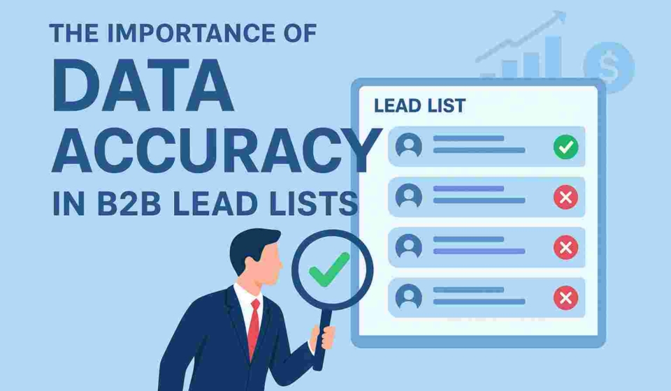 The Importance of Data Accuracy in B2B Lead Lists