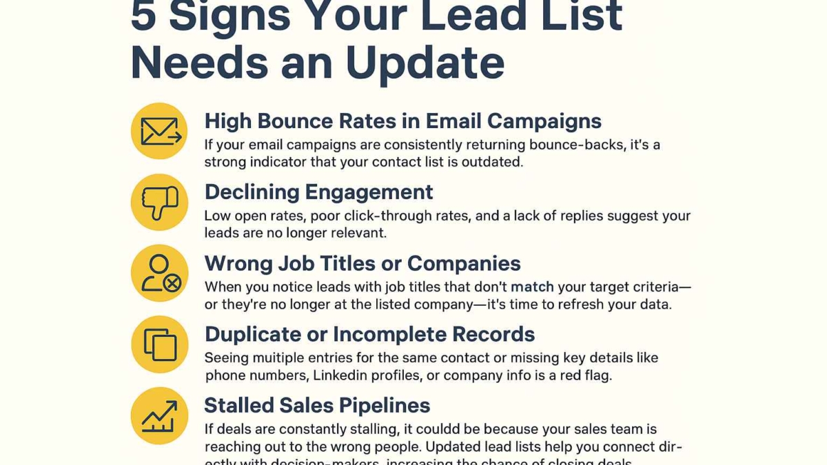 5 Signs Your Lead List Needs an Update